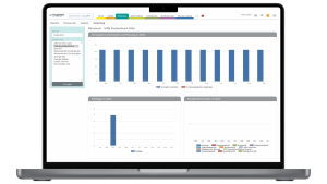 Personalverwaltung in nupian